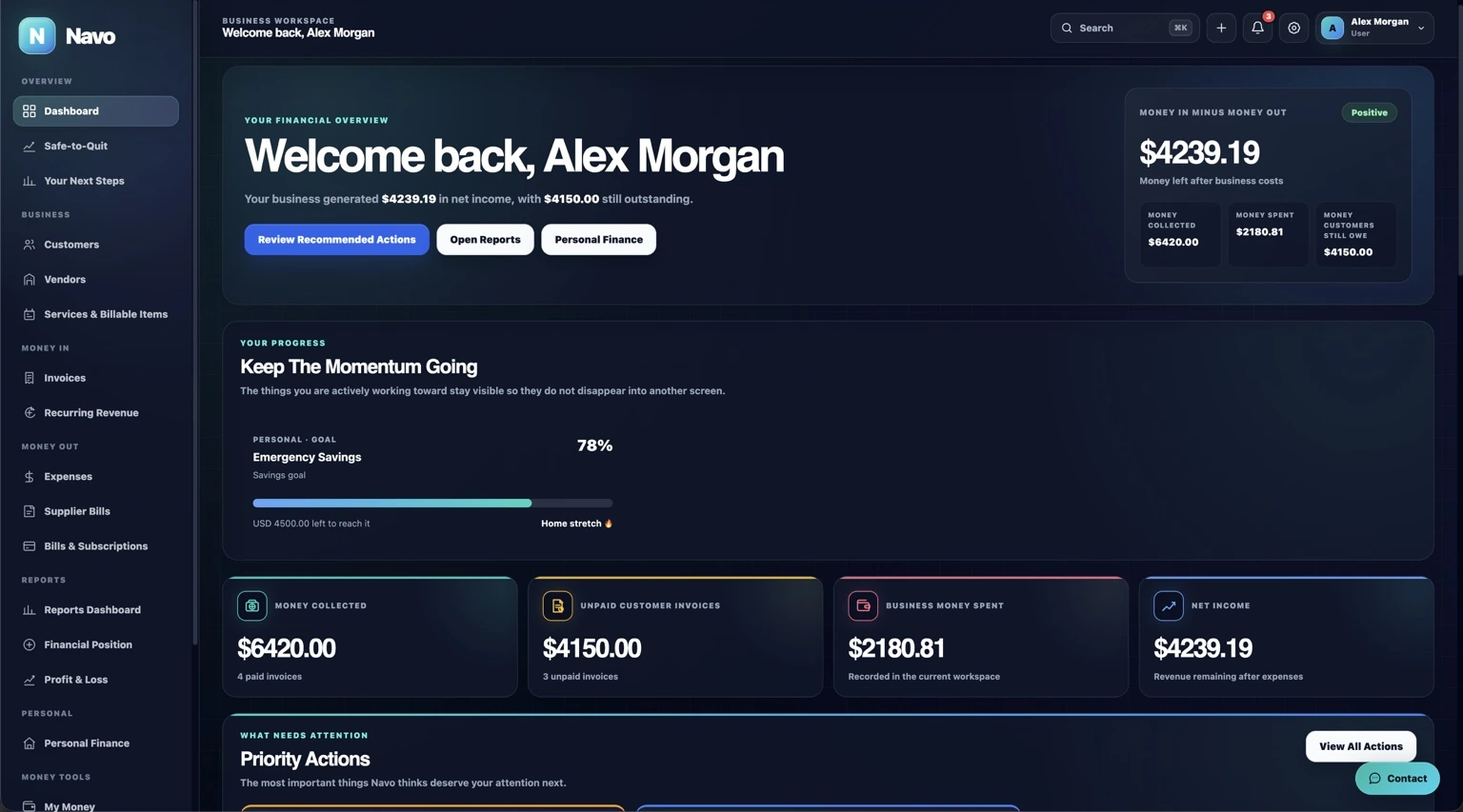 Navo business dashboard showing collected revenue, unpaid invoices, spending, net income, and savings progress