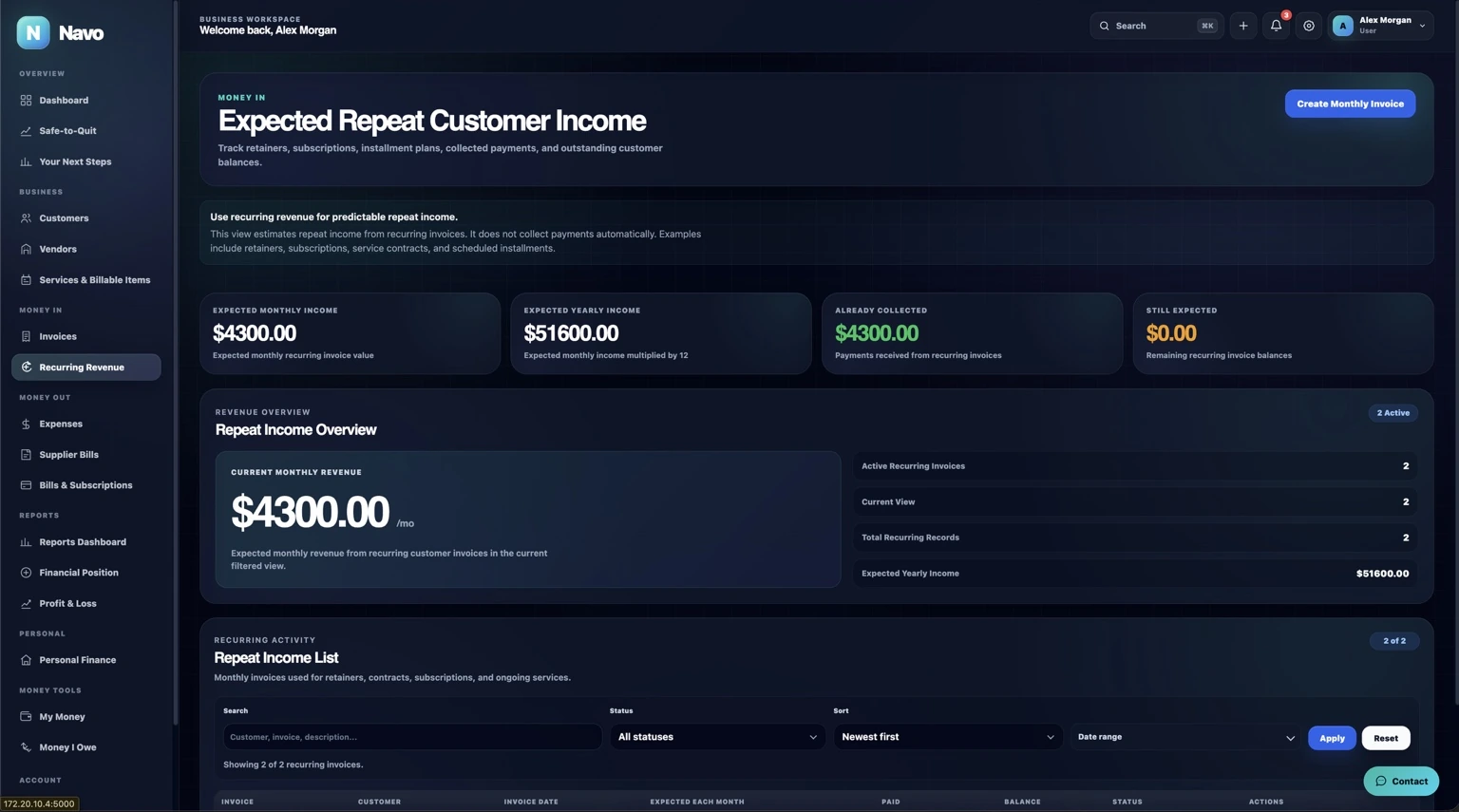 Navo recurring revenue page showing expected monthly and yearly repeat customer income